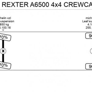 foto 6,5t / 4x4 3S-Tipper Pfau Rexter